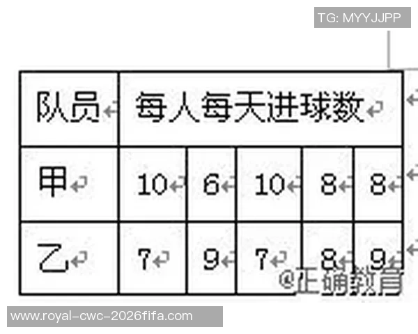 某队在足球赛季中的表现分析与未来发展方向探讨 某队在足球赛季中的表现分析与未来发展方向探讨
