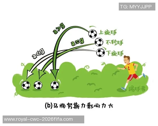 足球在粤语中的表达方式及其文化背景解析