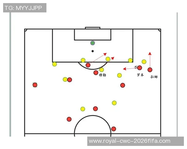 足球战术解析前点后点配合的关键与实战应用探讨 足球战术解析前点后点配合的关键与实战应用探讨